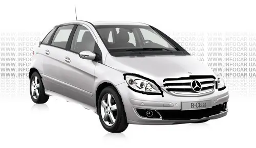 Decor & capace bord pentru Mercedes B-class W245 2005-2011 | Calitate profesională
